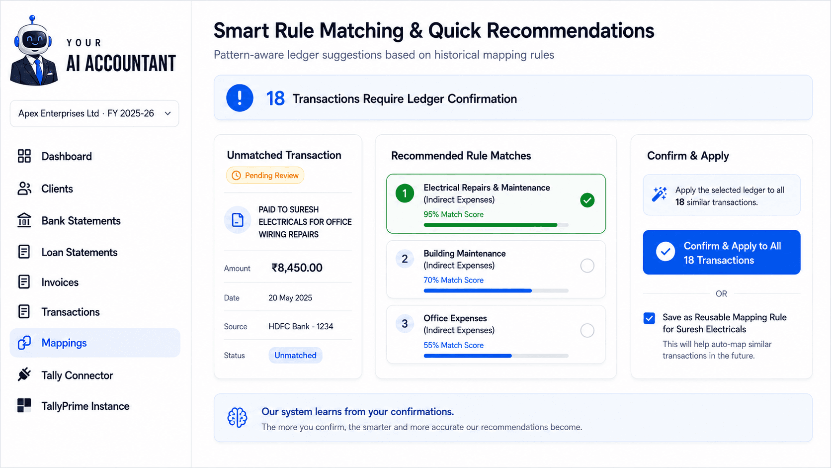 Smart Rule Matching & Quick Recommendations